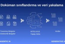 Kağıtsız Hastane Dönemi intelivus ai